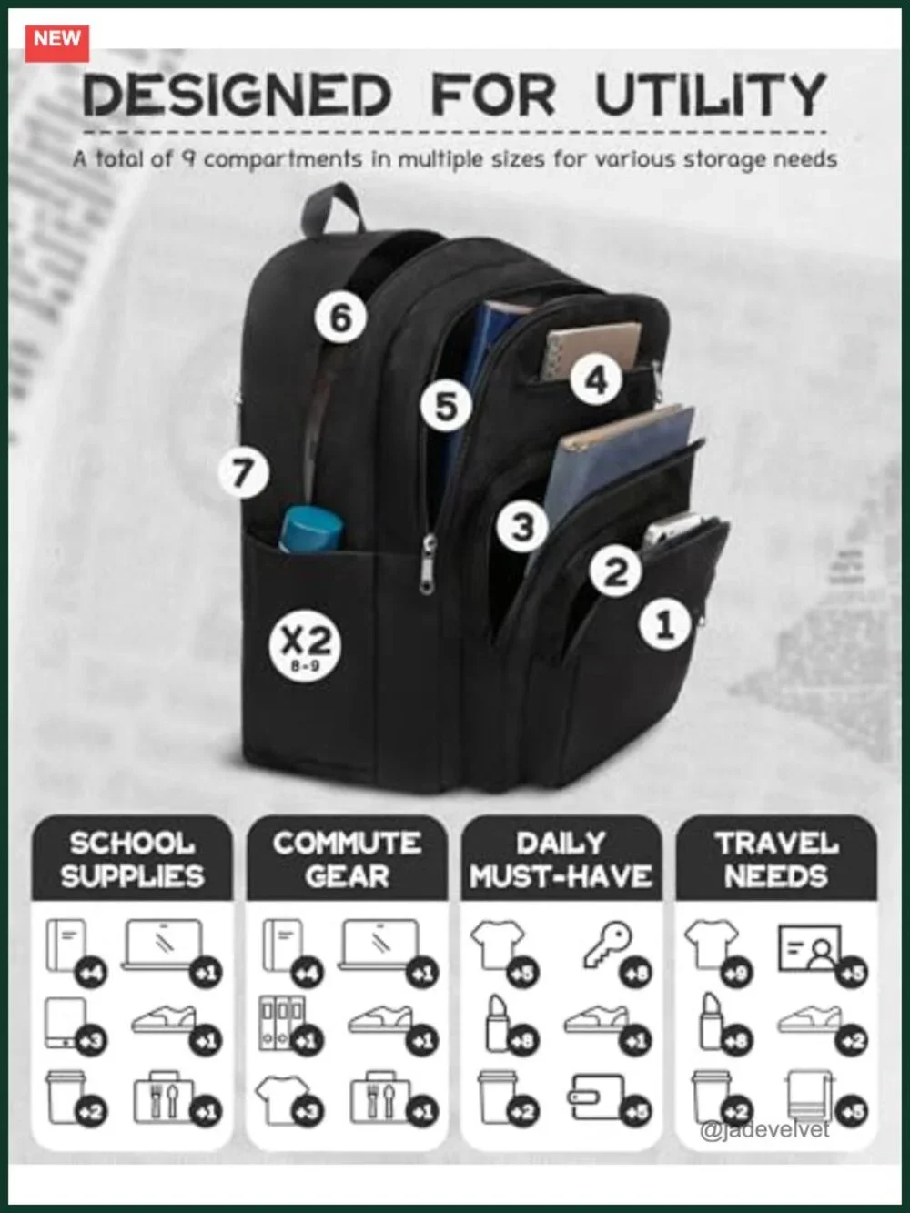 Large College Bookbag with Laptop Compartment, Multi-Compartment Backpack for